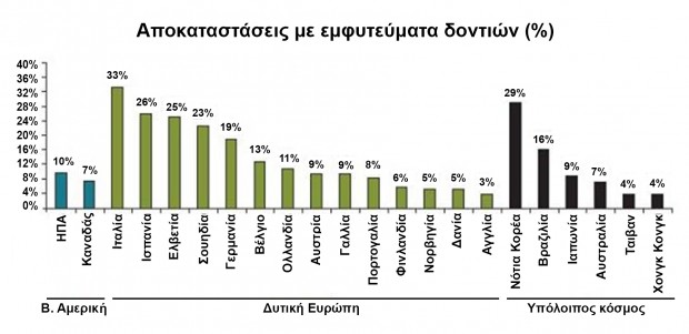 statistics-2